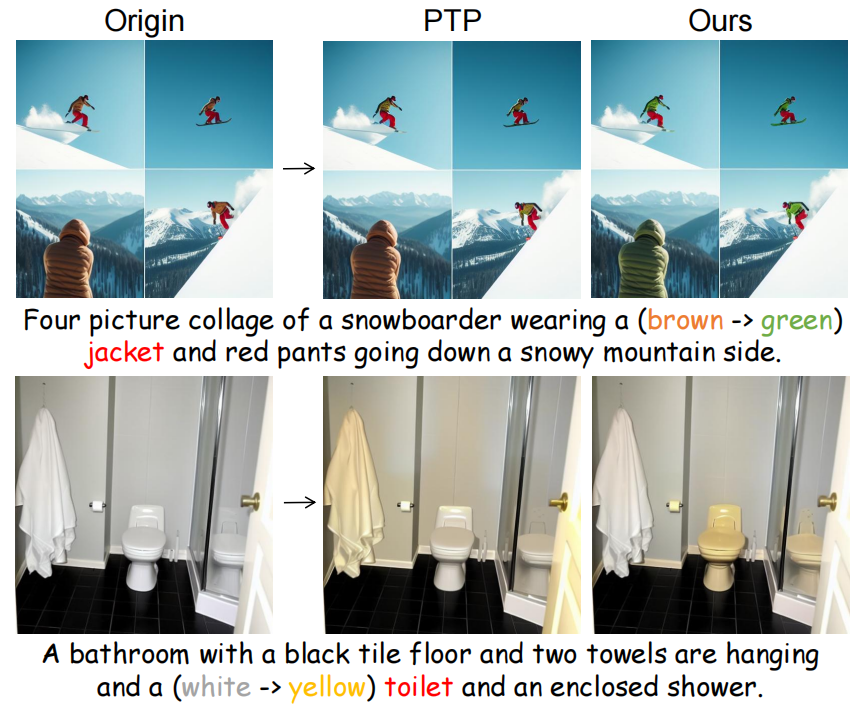 Downstream Task Example 1